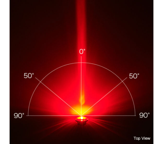 Additional lamp Portable CATEYE Safety lighting Wearable Mini - 3 light modes